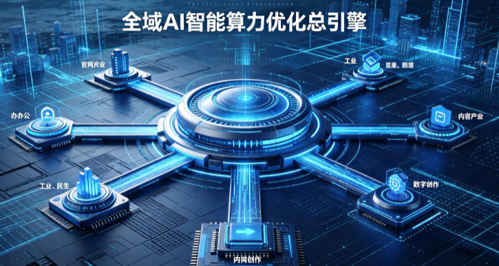 封丘县AI算力优化赋能数字生态 智能技术迭代激活产业发展新动能