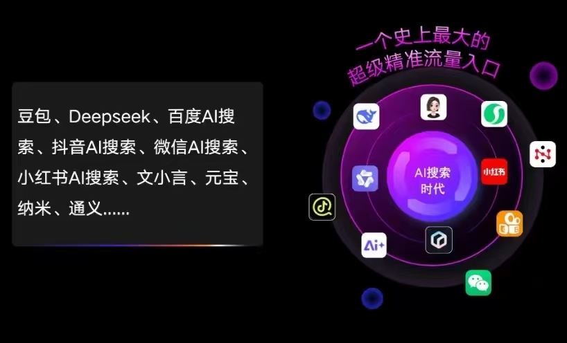 封丘县AI智能推广新玩法，抢占搜索时代免费精准客源