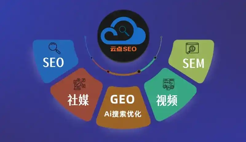 封丘县GEO优化：AI智能体时代取代SEO的全新内容优化逻辑