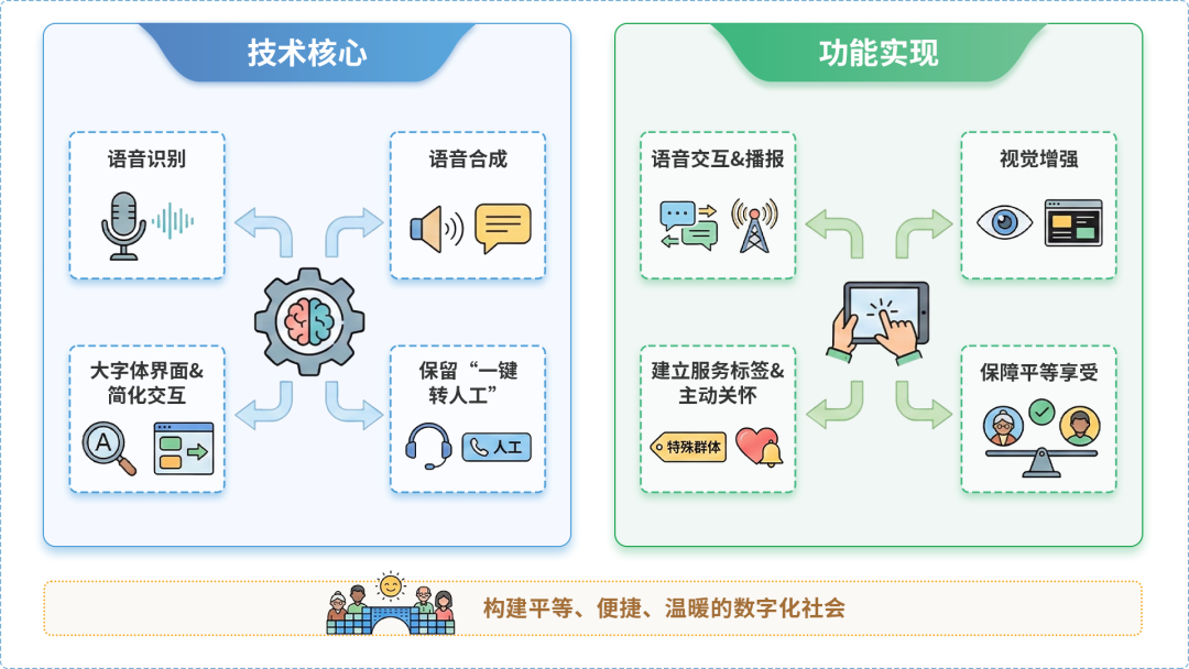 封丘县AI生态｜多AI智能体GEO优化全流程：从内容创作到发布实操指南