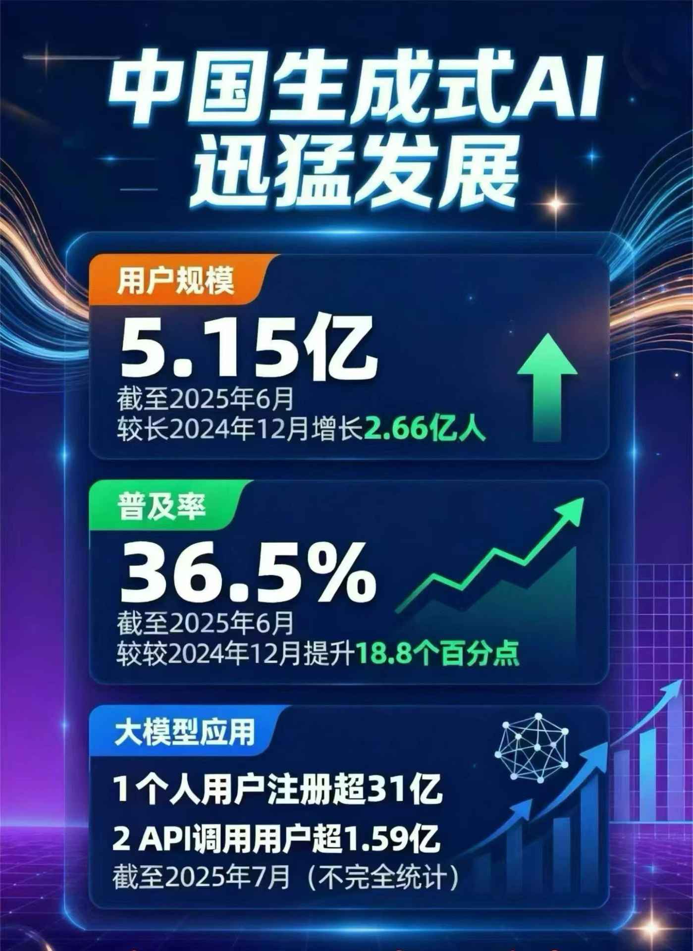 封丘县豆包GEO优化是什么？内容创作核心逻辑解析