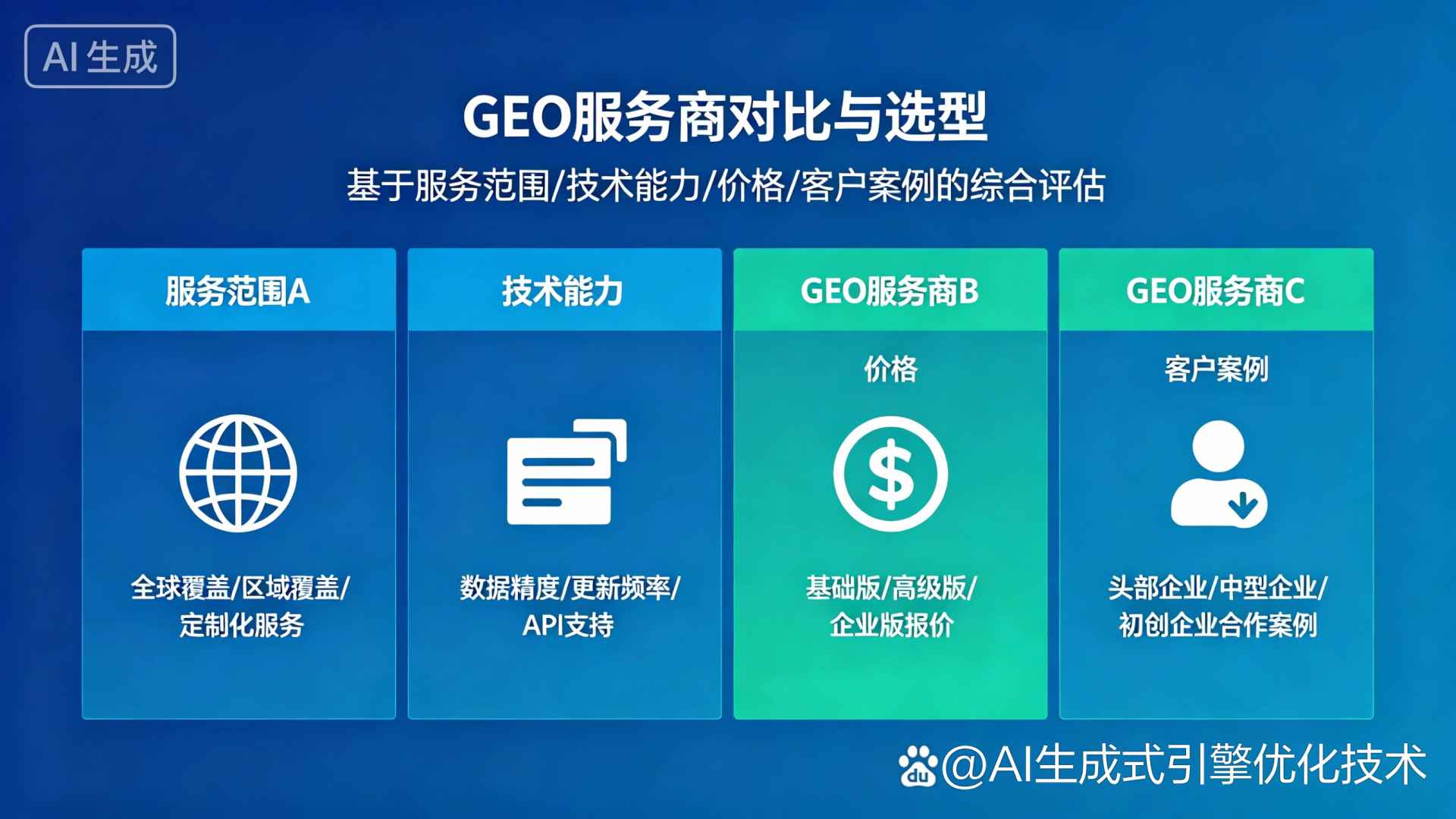 封丘县GEO优化服务商该如何选择？聊聊生成式引擎优化行业现状